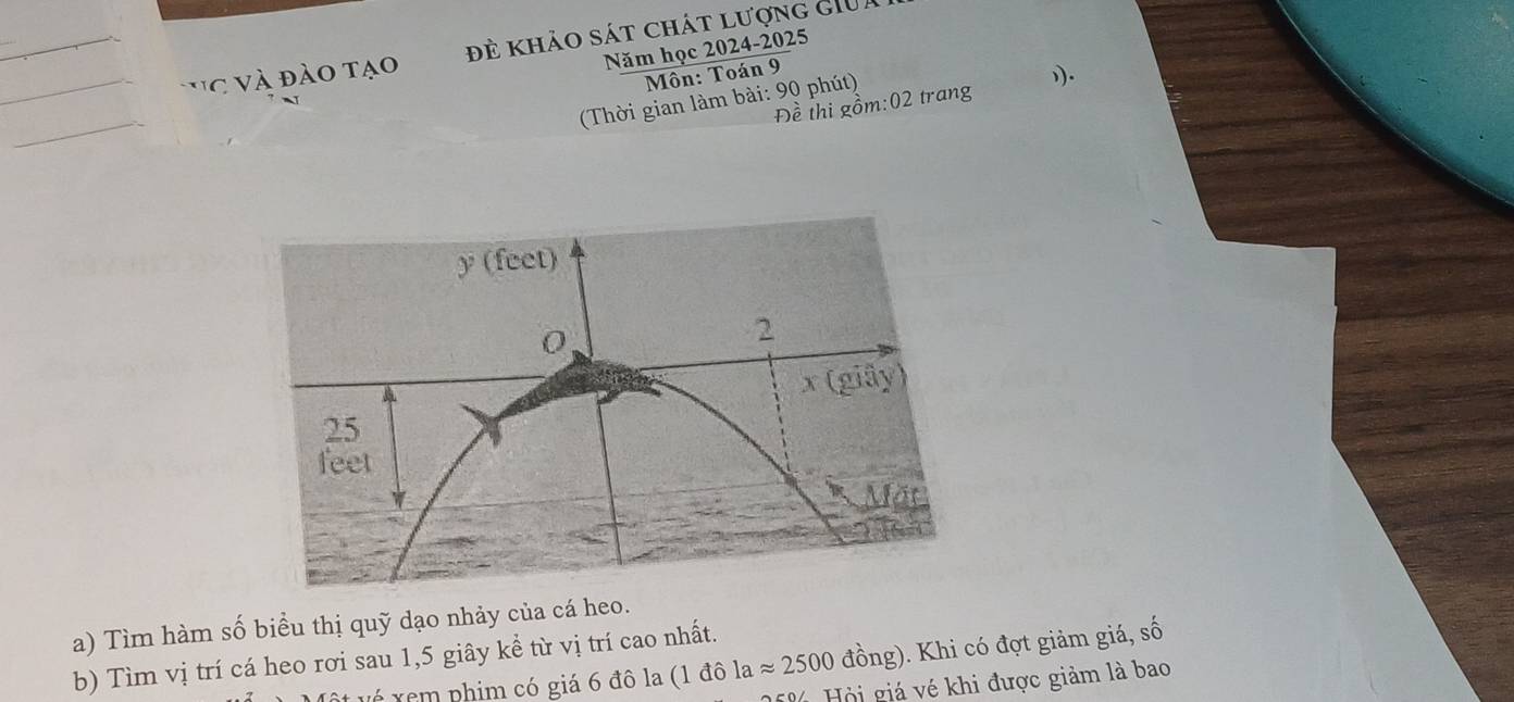 Vc và đào tạo đề khảo sát chát lượng giua 
Năm học 2024-2025 
Môn: Toán 9 
(Thời gian làm bài: 90 phút) 
)). 
_ 
Đề thi gồm: 02 trang 
a) Tìm hàm số biểu thị quỹ dạo nhảy của cá heo. 
b) Tìm vị trí cá heo rơi sau 1, 5 giây kể từ vị trí cao nhất. 
vột vé em phim có giá 6 đô la (1 đô laapprox 2500dong) 0. Khi có đợt giảm giá, số 
V Hội giá vé khi được giảm là bao