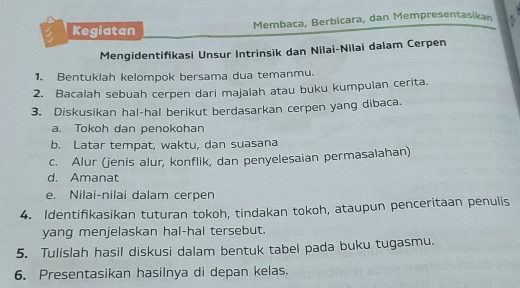 Kegiatan Membaca, Berbicara, dan Mempresentasikan 
Mengidentifikasi Unsur Intrinsik dan Nilai-Nilai dalam Cerpen 
1. Bentuklah kelompok bersama dua temanmu. 
2. Bacalah sebuah cerpen dari majalah atau buku kumpulan cerita. 
3. Diskusikan hal-hal berikut berdasarkan cerpen yang dibaca. 
a. Tokoh dan penokohan 
b. Latar tempat, waktu, dan suasana 
c. Alur (jenis alur, konflik, dan penyelesaian permasalahan) 
d. Amanat 
e. Nilai-nilai dalam cerpen 
4. Identifikasikan tuturan tokoh, tindakan tokoh, ataupun penceritaan penulis 
yang menjelaskan hal-hal tersebut. 
5. Tulislah hasil diskusi dalam bentuk tabel pada buku tugasmu. 
6. Presentasikan hasilnya di depan kelas.