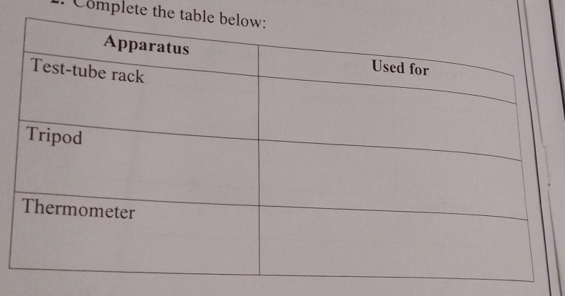 Complete the ta