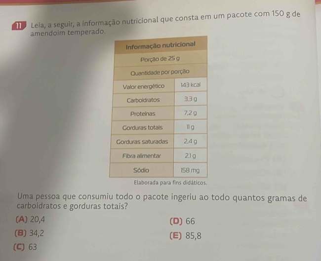 Leia, a seguir, a informação nutricional que consta em um pacote com 150 g de
amendoim temperado
.
Uma pessoa que consumiu todo o pacote ingeriu ao todo quantos gramas de
carboidratos e gorduras totais?
(A) 20,4 (D) 66
(B) 34,2 (E) 85,8
(C) 63