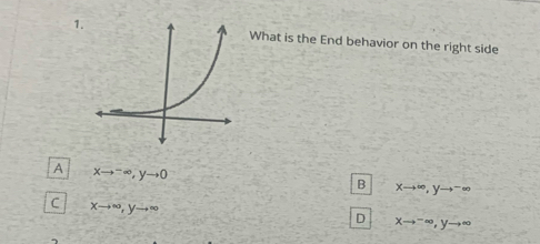 What is the End behavior on the right side
A xto^(-∈fty), yto 0
B xto ∈fty , yto^(-∈fty)
C xto ∈fty , yto ∈fty
D xto^(-∈fty), yto ∈fty