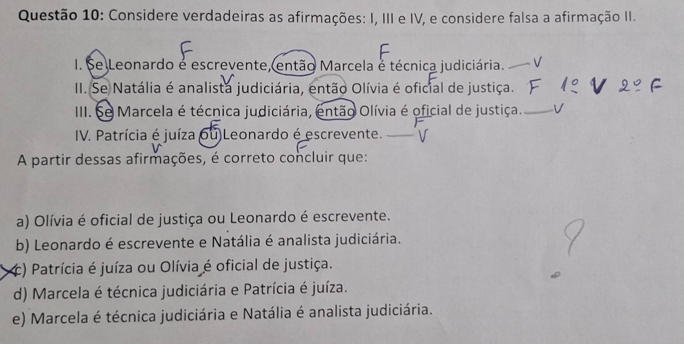 Considere verdadeiras as afirmações: I, III e IV, e considere falsa a afirmação II.
I. Se Leonardo é escrevente, então Marcela é técnica judiciária._
II. Se Natália é analista judiciária, então Olívia é oficial de justiça.
III. Se Marcela é técnica judiciária, então Olívia é oficial de justiça._ V
IV. Patrícia é juíza ou Leonardo é escrevente._
A partir dessas afirmações, é correto concluir que:
a) Olívia é oficial de justiça ou Leonardo é escrevente.
b) Leonardo é escrevente e Natália é analista judiciária.
(c) Patrícia é juíza ou Olívia é oficial de justiça.
d) Marcela é técnica judiciária e Patrícia é juíza.
e) Marcela é técnica judiciária e Natália é analista judiciária.