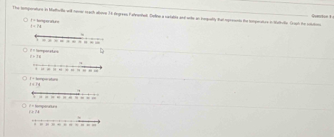The tomperature in Mathville will never noach above 74 degrees Fatronhelt. Define a variable and wite an inequalty that represents the tomperature in Matrilla Graph the soluims 
Quesson
t= Inmperature
t<78</tex>
t= temporature
t=74
1^1 temperatuns
t≤ 34
f≥ 74