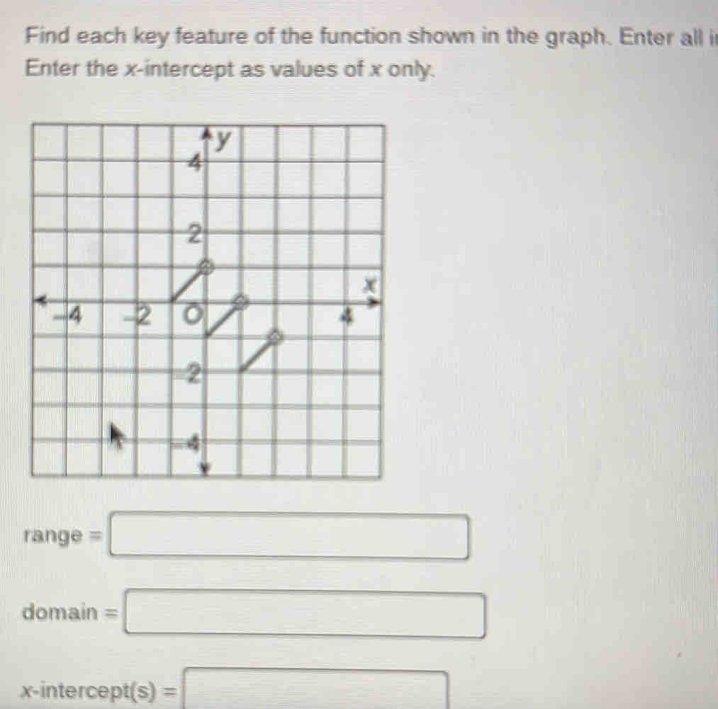 Find each key feature of the function shown in the graph. Enter all i 
Enter the x-intercept as values of x only.
range=□
domain =□
x-intercept(s)=□