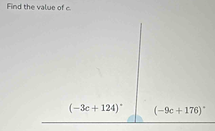 Find the value of c.