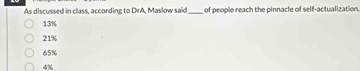 As discussed in class, according to DrA, Maslow said _of people reach the pinnacle of self-actualization.
13%
21%
65%
4%