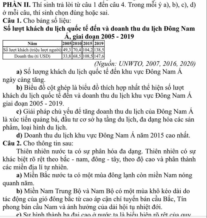 PHÀN II. Thí sinh trả lời từ câu 1 đến câu 4. Trong mỗi ý a), b), c), d)
ở mỗi câu, thí sinh chọn đúng hoặc sai.
Câu 1. Cho bảng số liệu:
Số lượt khách du lịch quốc tế đến và doanh thu du lịch Đông Nam
AÁ, giai đoạn 2005 - 2019
(Nguồn: UNWTO, 2007, 2016, 2020)
a) Số lượng khách du lịch quốc tế đến khu vực Đông Nam Á
ngày càng tăng.
b) Biểu đồ cột ghép là biểu đồ thích hợp nhất thể hiện số lượt
khách du lịch quốc tế đến và doanh thu du lịch khu vực Đông Nam Á
giai đoạn 2005 - 2019.
c) Giải pháp chủ yếu để tăng doanh thu du lịch của Đông Nam Á
là xúc tiến quảng bá, đầu tư cơ sở hạ tầng du lịch, đa dạng hóa các sản
phẩm, loại hình du lịch.
d) Doanh thu du lịch khu vực Đông Nam Á năm 2015 cao nhất.
Câu 2. Cho thông tin sau:
Thiên nhiên nước ta có sự phân hóa đa dạng. Thiên nhiên có sự
khác biệt rõ rệt theo bắc - nam, đông - tây, theo độ cao và phân thành
các miền địa lí tự nhiên.
a) Miền Bắc nước ta có một mùa đông lạnh còn miền Nam nóng
quanh năm.
b) Miền Nam Trung Bộ và Nam Bộ có một mùa khô kéo dài do
đtác động của gió đông bắc từ cao áp cận chí tuyến bán cầu Bắc, Tín
phong bán cầu Nam và ảnh hưởng của dải hội tụ nhiệt đới.
c) Sự hình thành ba đai cao ở nước ta là biểu hiện rõ rệt của quy