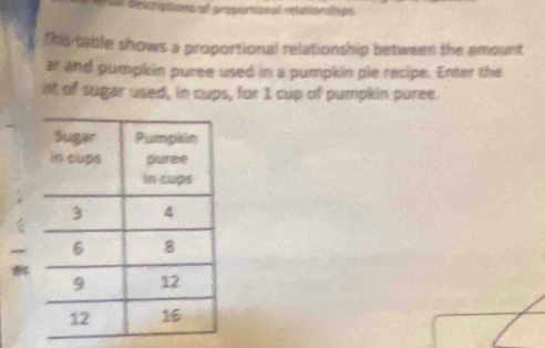 dal descriptions o proportional relationships 
This table shows a proportional relationship between the amount 
ar and pumpkin puree used in a pumpkin ple recipe. Enter the 
nt of sugar used, in cups, for 1 cup of pumpkin puree. 
8