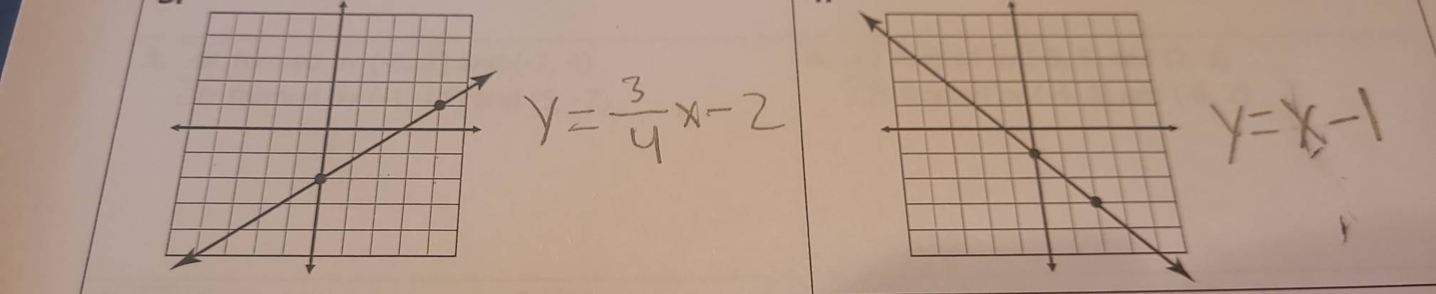 y= 3/4 x-2
y=x-1