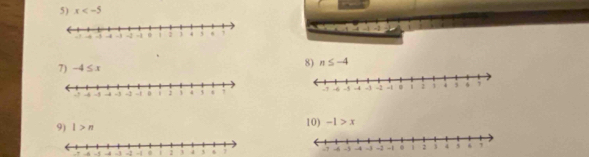 x
7) −4 ≤ x 8) n≤ -4

9) 1 > n 10) -1>x
-^ -4 - -1 - -1 j 4 3