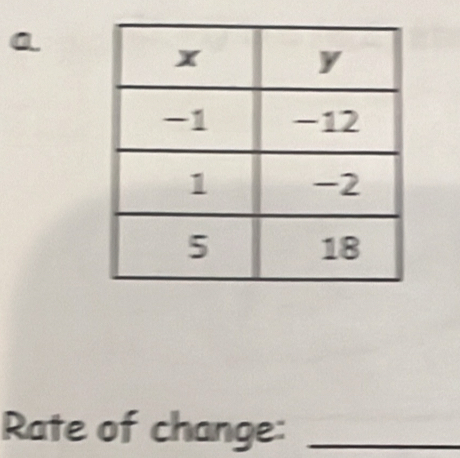 a 
Rate of change:_