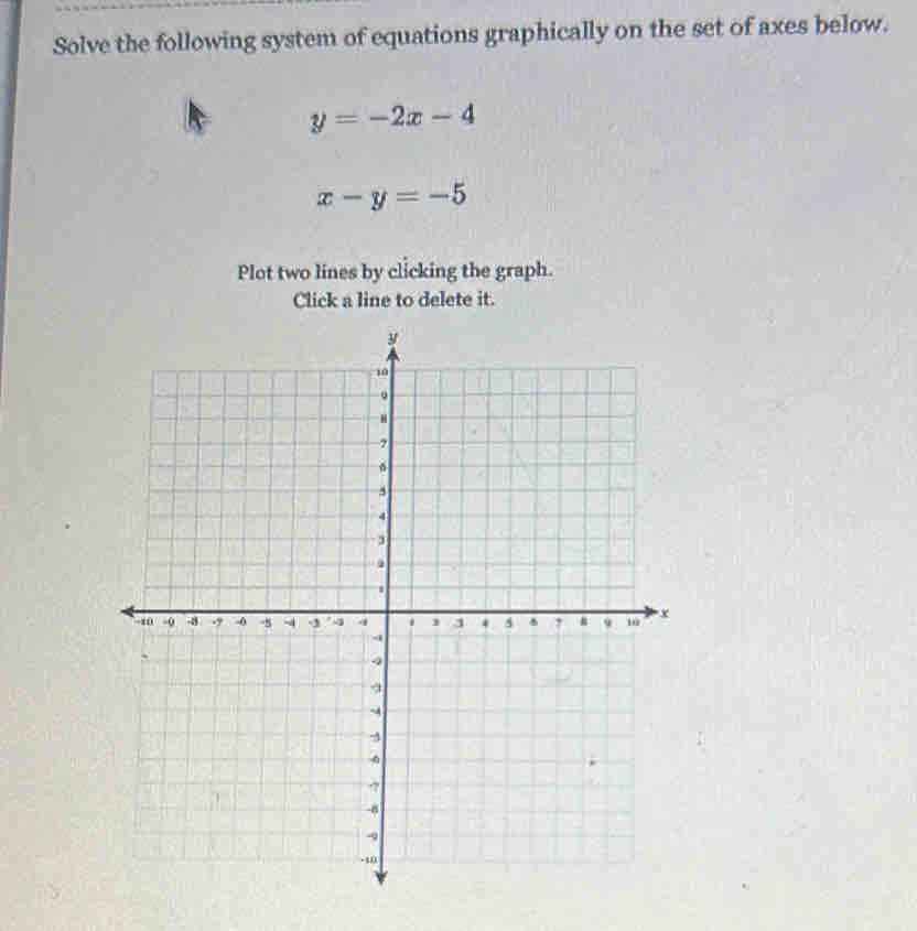 Solve the following system of equations graphically on the set of axes below.
y=-2x-4
x-y=-5
Plot two lines by clicking the graph.
Click a line to delete it.