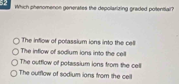 Which phenomenon generates the depolarizing graded potential?
The inflow of potassium ions into the cell
The inflow of sodium ions into the cell
The outflow of potassium ions from the cell
The outflow of sodium ions from the cell