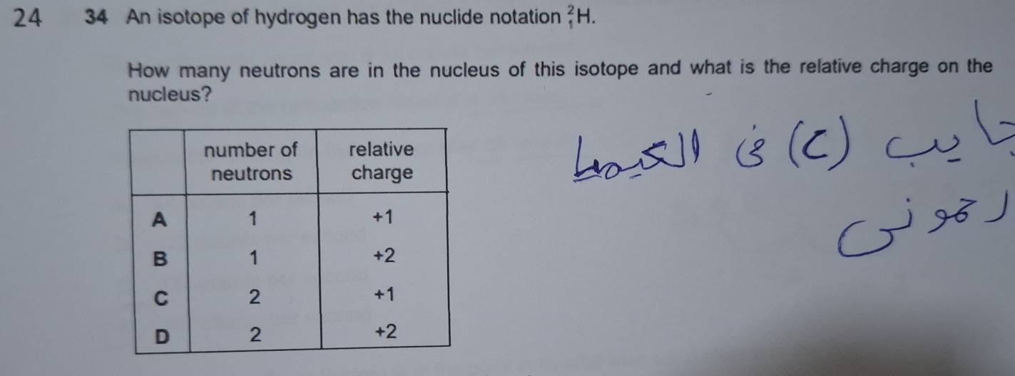 24 34 An isotope of hydrogen has the nuclide notation _1^2H
How many neutrons are in the nucleus of this isotope and what is the relative charge on the 
nucleus?