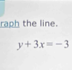 raph the line.
y+3x=-3