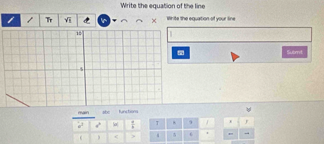 Write the equation of the line 
i Tr sqrt(± ) Write the equation of your line 
Submit 
main abc functions
a^2 a^b [a]  a/b  7 8 9 1 x y
( ) < 4</tex> 5 6 . -