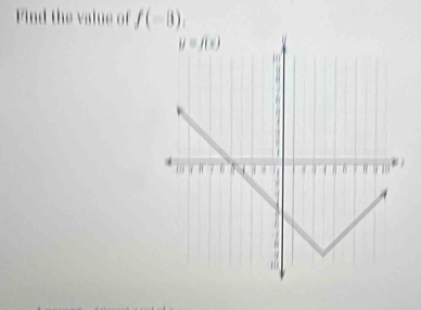 Find the value of f(-8)