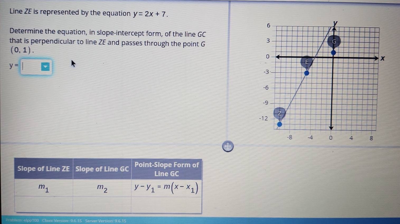 Line ZE is represented by the equation y=2x+7.
Determine the equation, in slope-intercept form, of the line GC
that is perpendicular to line ZE and passes through the point G
(0,1).
y= _ 