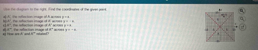 Use the diagram to the right. Find the coordinates of the given point. 
a) A', the reflection image of A across y=x. 
b) A' , the reflection image of A' across y=-x. 
c) A^- the reflection image of A° across y=x. 
d) A^- the reflection image of A^- across y=-x. 
e) How are A' and A^- related?