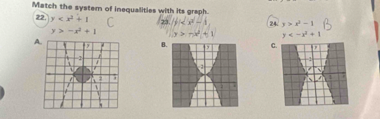 Match the system of inequalities with its graph.
23. |y| 24. y>x^2-1
22. y y
y>-x^2+1
y>-x^2+1
A.
B
C.