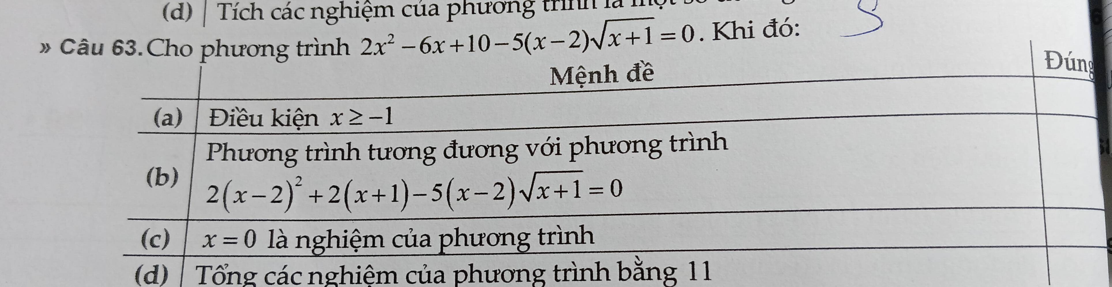 Tích các nghiệm của phường trình là
» Câu 63.Cnh 2x^2-6x+10-5(x-2)sqrt(x+1)=0. Khi đó: