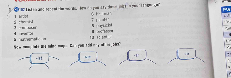 were 
102 Listen and repeat the words. How do you say these jobs in your language? 
1 artist 6 historian Pa 
+ Af 
2 chemist 7 painter 
3 composer 8 physicist l/He 
4 inventor 9 professor You 
5 mathematician 10 scientist - N 
Now complete the mind maps. Can you add any other jobs? 1/H 
Yo 
-ist -ian -er -or 
?
5
6
s