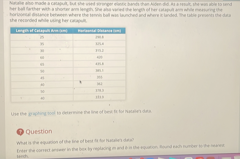 Natalie also made a catapult, but she used stronger elastic bands than Aiden did. As a result, she was able to send 
her ball farther with a shorter arm length. She also varied the length of her catapult arm while measuring the 
horizontal distance between where the tennis ball was launched and where it landed. The table presents the data 
she recorded while using her catapult. 
Use the graphing tool to determine the line of best fit for Natalie's data. 
?Question 
What is the equation of the line of best fit for Natalie's data? 
Enter the correct answer in the box by replacing m and b in the equation. Round each number to the nearest 
tenth.