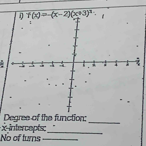 Degree of the function:
xintercepts:_
_
No of turns_