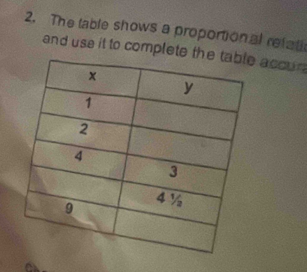 The table shows a proportional refat 
and use it to complete accur.