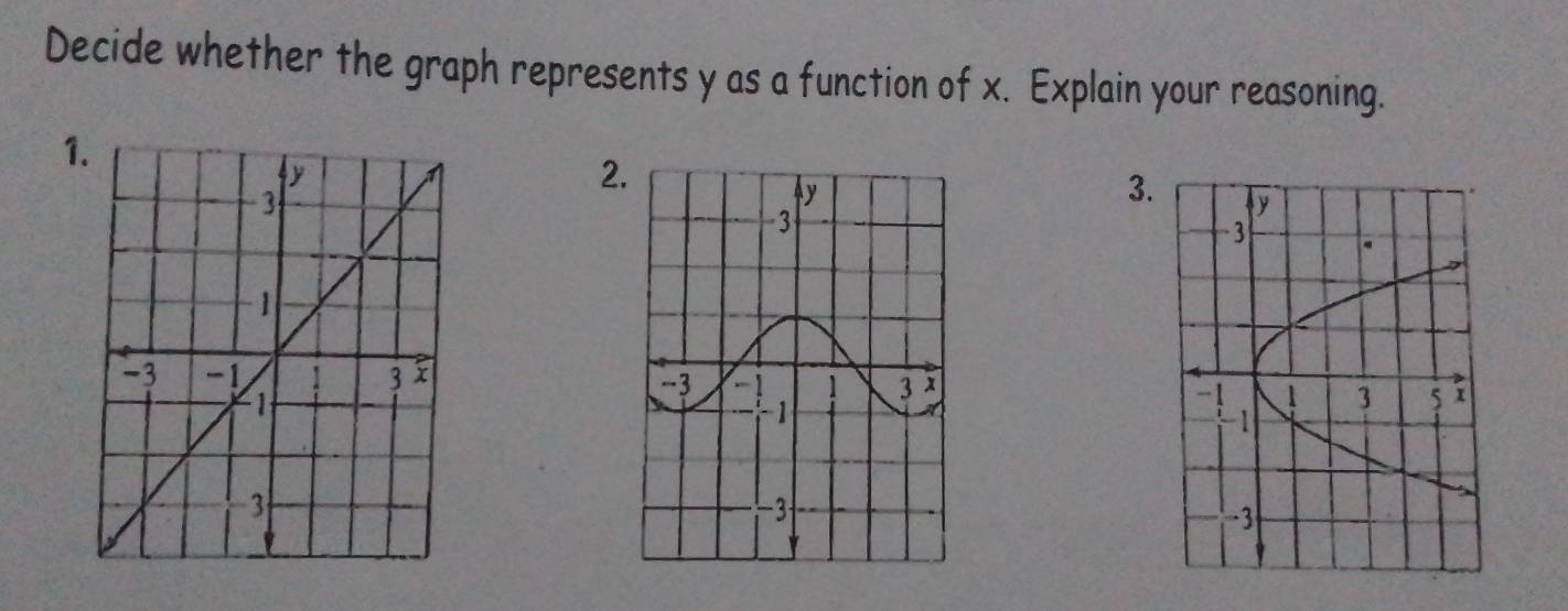 Decide whether the graph represents y as a function of x. Explain your reasoning. 
1 
2 
3.