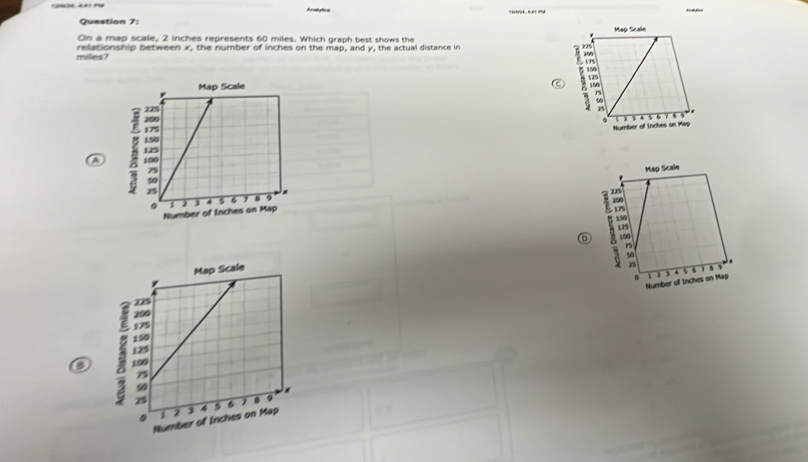 Aralfica 
Question 7: 
On a map scale, 2 inches represents 60 miles. Which graph best shows the
miles? relationship between x, the number of inches on the map, and y, the actual distance in 



A