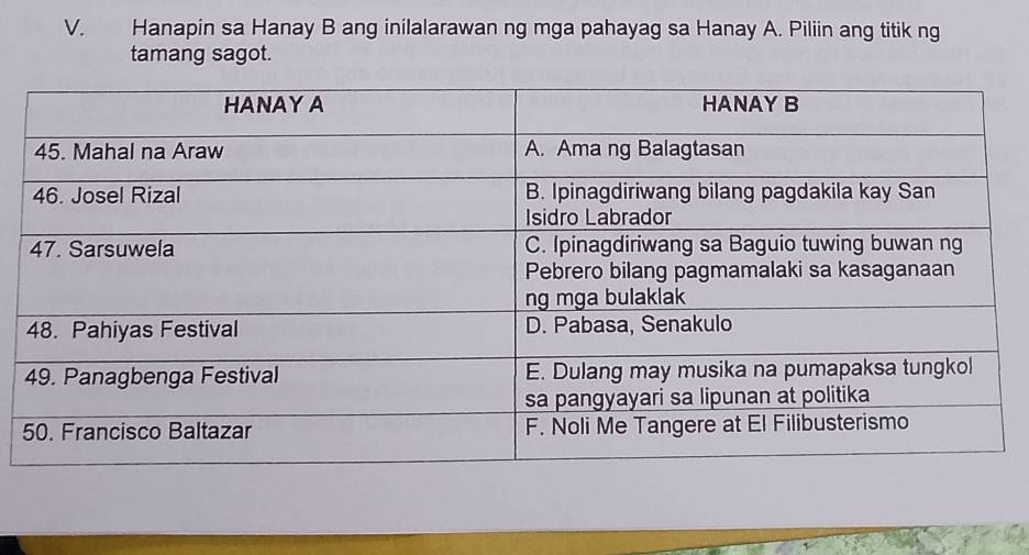 Hanapin sa Hanay B ang inilalarawan ng mga pahayag sa Hanay A. Piliin ang titik ng 
tamang sagot.