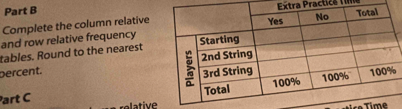 xtra Practice lime 
Complete the column relative 
and row relative frequency 
tables. Round to the nearest 
percent. 
Part C 
relative 
tice Time