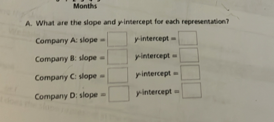 Months
A. What are the slope and y-intercept for each representation?
Company A: slope =□ y-intercept =□
Company B: slope =□ y-intercept =□
Company C: slope =□ y-intercept =□
Company D: slope =□ y-intercept =□