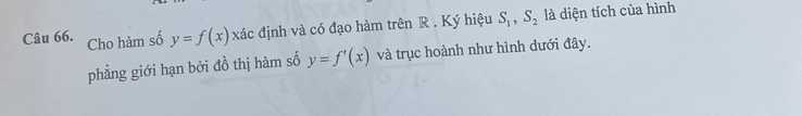 Cho hàm số y=f(x) xác định và có đạo hàm trên R. Ký hiệu S_1, S_2 là diện tích của hình 
phẳng giới hạn bởi đồ thị hàm số y=f'(x) và trục hoành như hình dưới đây.