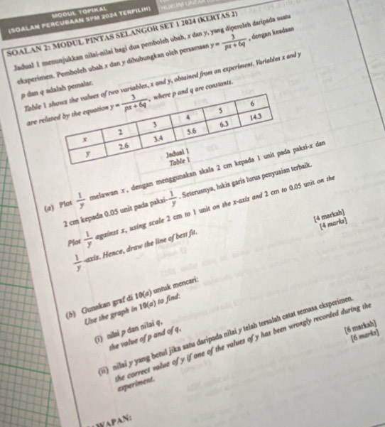 MODUL TOPIKaL
(SOALAN PERCUBAAN 5PM 2024 TERPILIH)
SOALAN 2: MODUL PINTAS SELANGOR SET 1 2024 (KERTAS 2)
Jadual 1 menunjukkan nilai-nilai bagi dua pemboleh ubah, x dan y, yang diperoleh daripada suata
eksperimen. Pemboleh ubah x dan y dihubungkan olch persamaan y= 3/px+6q  , dengan keadaan
Table 1ariables, x and y, obtained from an experiment. Variables x and y
p dan q dalah pemalar.
are re are constants .
(a) Plat  1/y  melawan .r, dengan menggunakan skalpaksi-x dar
2 cm kepada 0.05 unit pada paksi  1/y . Seterusnya, lukis garis lurus penyuaian terbaik.
Plot  1/y  ngainst x, using scale 2 cm to 1 unit on the x-axis and 2 cm to 0.05 unit on the
[4 markah]
[4 marks]
 1/y  axis. Hence, draw the line of best fit.
(3) Gunakan graf di 10(a) untuk mencari.
Use the graph in 10(a) to find:
(ī) nilai p dan nilai q,
ii) nilai y yang betul jika satu daripada nilai y telah tersalah catat semasa eksperimes
[6 marks]
the value of p and ofq.
[6 markah]
he correct value of y if one of the values of y has been wrongly recorded during th experiment.
WAPAN:
