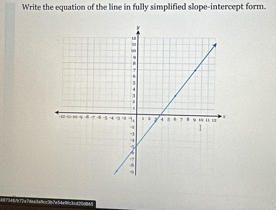 Write the equation of the line in fully simplified slope-intercept form. 
8887348/b72a7dea3a9cc3b7e54e9fc3cd20d865