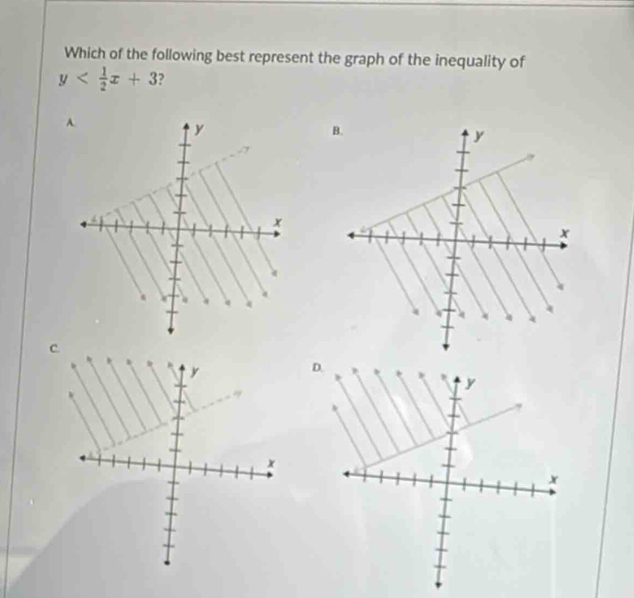 Which of the following best represent the graph of the inequality of
y ? 
D