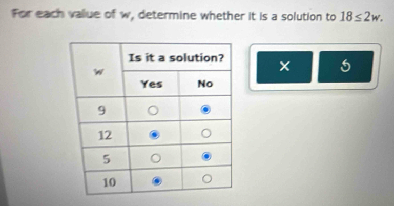 For each value of w, determine whether it is a solution to 18≤ 2w. 
5