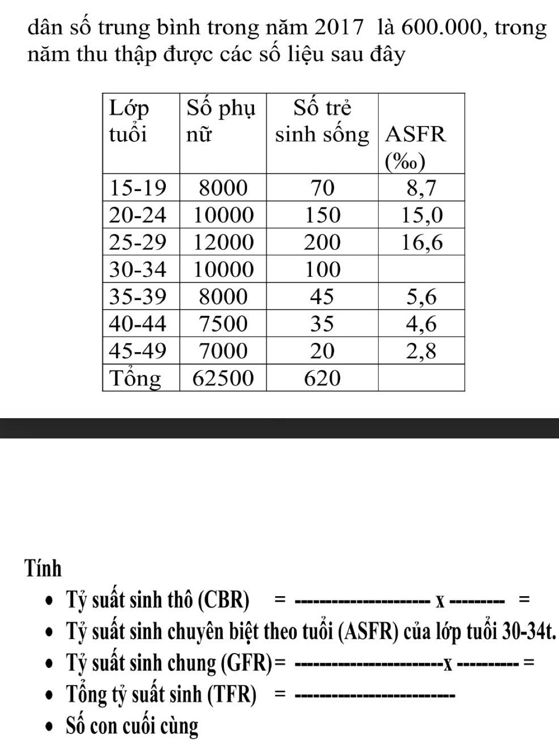 dân số trung bình trong năm 2017 là 600.000, trong 
năm thu thập được các số liệu sau đây 
Tính 
Tỷ suất sinh thô (CBR)= _X_ = 
Tỷ suất sinh chuyên biệt theo tuổi (ASFR) của lớp tuổi 30-34t. 
Tỷ suất sinh chung (GFR)= _ 
x 
_= 
Tổng tỷ suất sin h(TFR)= _ 
Số con cuối cùng