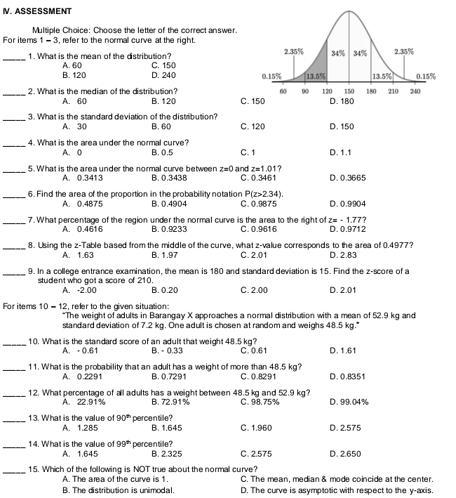 ASSESSMENT
Multiple Choice: Choose the letter of the correct answer.
For items 1 - 3, refer to the normal curve at the right.
_1. What is the mean of the distribution?
A. 60 C. 150
B. 120 D. 240 
_2. What is the median of the distribution?
A. 60 B. 120 C.
_3. What is the standard deviation of the distribution?
A. 30 B. 60 C. 120 D. 150
_4. What is the area under the normal curve?
A. 0 B. 0.5 C. 1 D. 1.1
_5. What is the area under the normal curve between z=0 and z=1.01 ?
A. 0.3413 B. 0.3438 C. 0.3461 D. 0.3665
_6. Find the area of the proportion in the probability notation P(z>2.34).
A. 0.4875 B. 0.4904 C. 0.9875 D. 0.9904
_7. What percentage of the region under the normal curve is the area to the right of z=-1.77 ?
A. 0.4616 B. 0.9233 C. 0.9616 D. 0.9712
_8. Using the z-Table based from the middle of the curve, what z-value corresponds to the area of 0.4977?
A. 1.63 B. 1.97 C. 2.01 D. 2.83
_9. In a college entrance examination, the mean is 180 and standard deviation is 15. Find the z-score of a
student who got a score of 210.
A. -2.00 B. 0.20 C. 2.00 D. 2.01
For items 10-12 , refer to the given situation:
“The weight of adults in Barangay X approaches a normal distribution with a mean of 52.9 kg and
standard deviation of 7.2 kg. One adult is chosen at random and weighs 48.5 kg."
_10. What is the standard score of an adult that weight 48.5 kg?
A. - 0.61 B. - 0.33 C. 0.61 D. 1.61
_11. What is the probability that an adult has a weight of more than 48.5 kg?
A. 0.2291 B. 0.7291 C. 0.8291 D. 0.8351
_12. What percentage of all adults has a weight between 48.5 kg and 52.9 kg?
A. 22.91% B. 72.91% C. 98.75% D. 99.04%
_13. What is the value of 90^(th) percentile?
A. 1.285 B. 1.645 C. 1.960 D. 2.575
_14. What is the value of 99^(th) percentile?
A. 1.645 B. 2.325 C. 2.575 D. 2.650
_15. Which of the following is NOT true about the normal curve?
A. The area of the curve is 1. C. The mean, median & mode coincide at the center.
B. The distribution is unimodal. D. The curve is asymptotic with respect to the y-axis.