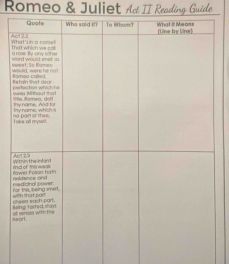 Romeo & Juliet Act II Reading Guide 
A 
W 
T 
a 
s