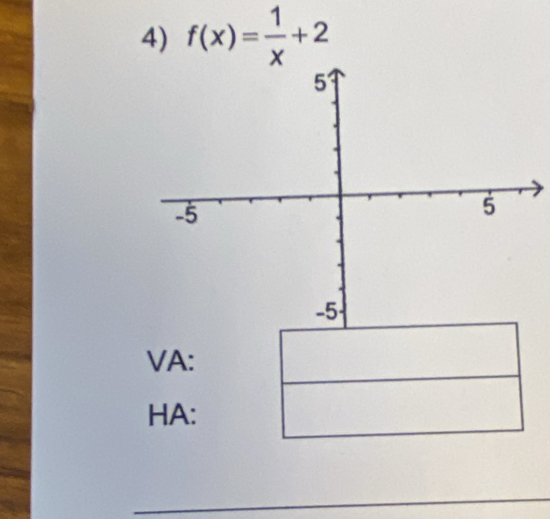 f(x)= 1/x +2
VA: 
HA: