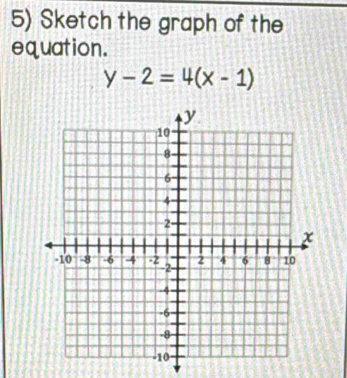 Sketch the graph of the 
equation.
y-2=4(x-1)