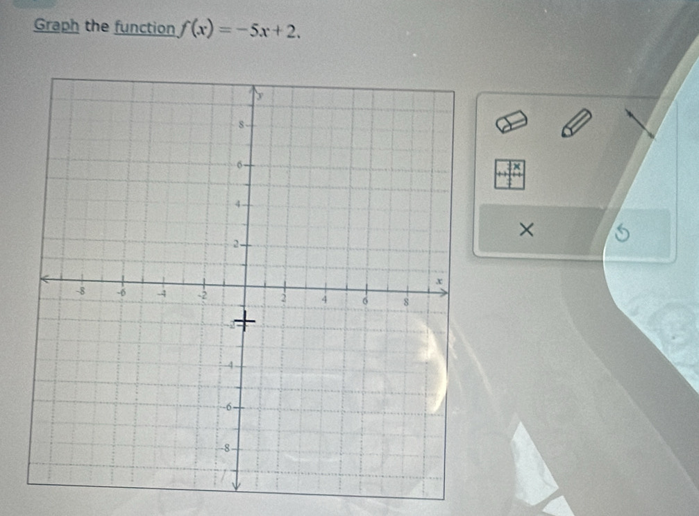 Graph the function f(x)=-5x+2. 
×