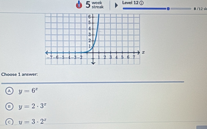 week Level 12 ①
streak 8 /12 sk
Choose 1 answer:
a y=6^x
B y=2· 3^x
C u=3· 2^x