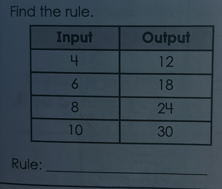 Find the rule. 
_ 
Rule: