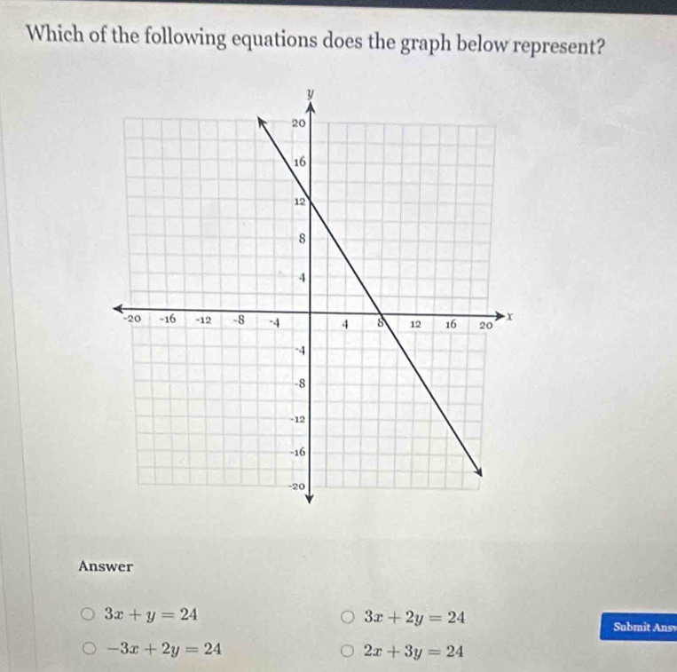 Which of the following equations does the graph below represent?
Answer
3x+y=24
3x+2y=24
Submit Ansv
-3x+2y=24
2x+3y=24