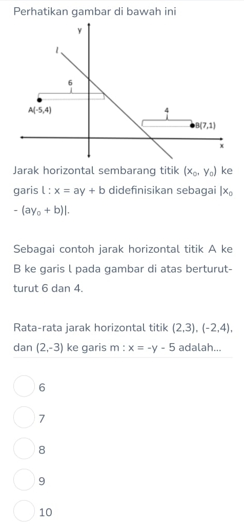 Perhatikan gambar di bawah ini
Jarak horizontal sembarang titik (x_0,y_0) ke
garis l : x=ay+b didefinisikan sebagai |x_0
-(ay_0+b)|.
Sebagai contoh jarak horizontal titik A ke
B ke garis l pada gambar di atas berturut-
turut 6 dan 4.
Rata-rata jarak horizontal titik (2,3),(-2,4),
dan (2,-3) ke garis m : x=-y-5 adalah...
6
7
8
9
10