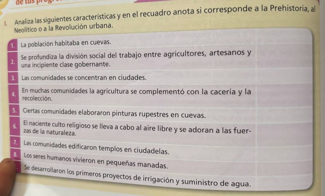 liza las siguientes características y en el recuadro anota si corresponde a la Prehistoria, al